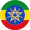 ETHIOPIA